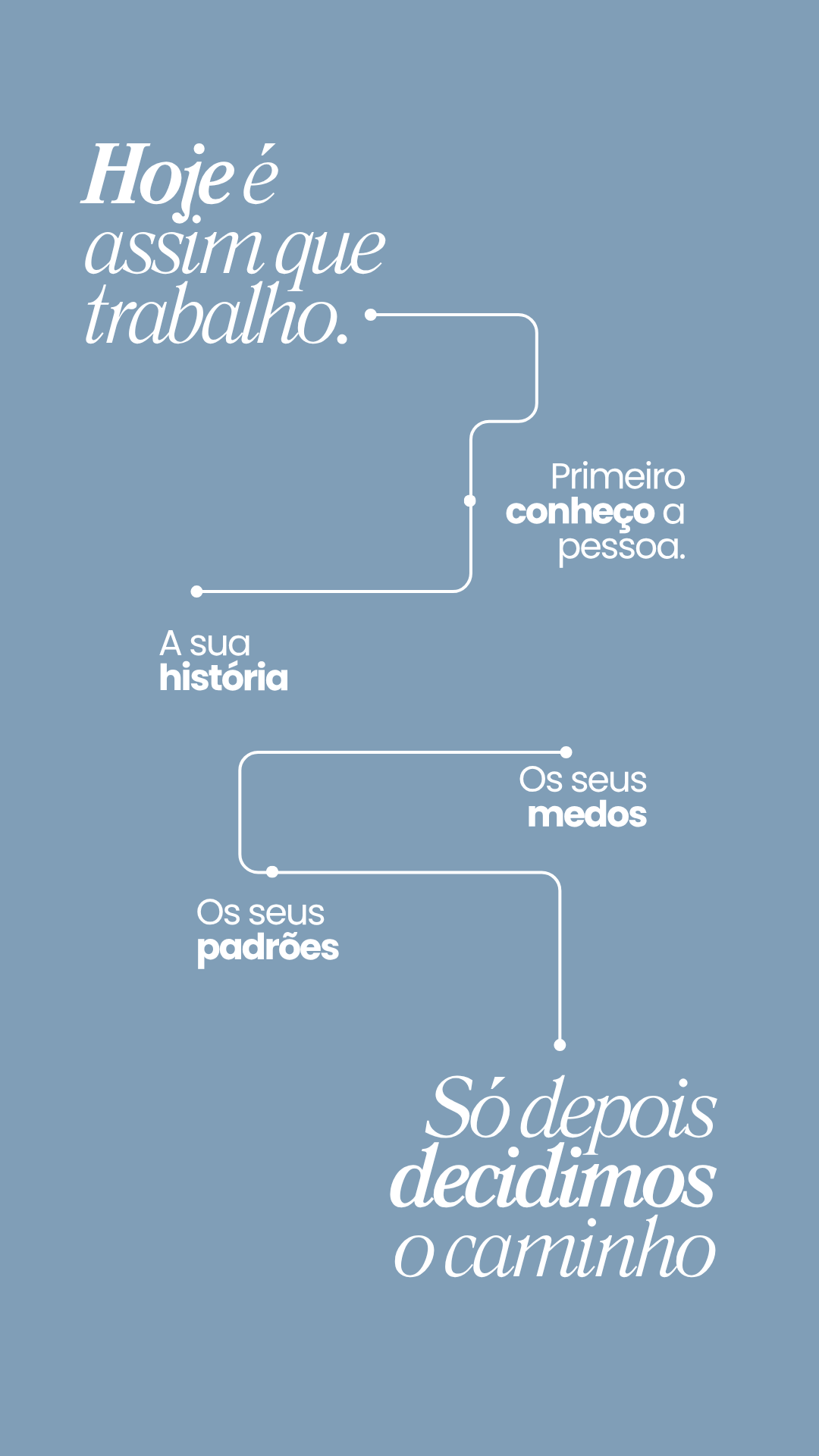Hoje é assim que trabalho.